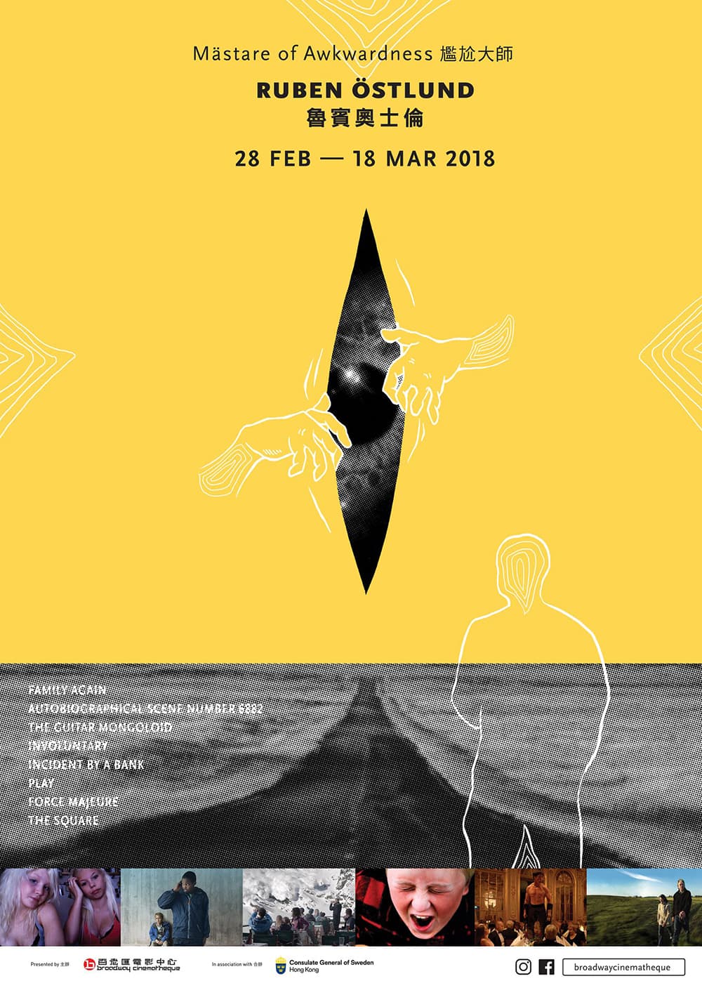 BC - Mästare Of Awkwardness: Ruben Östlund
