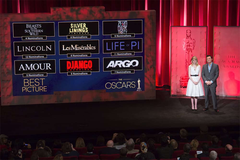 第85屆奧斯卡金像獎提名名單公佈