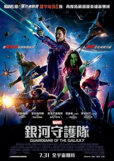 Guardians Of The Galaxy