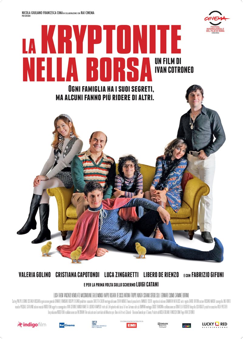 La Kryptonite Nella Borsa