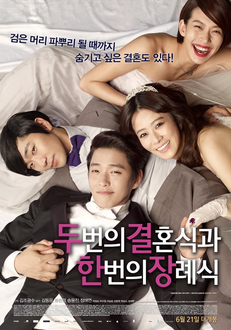 South Korea Poster