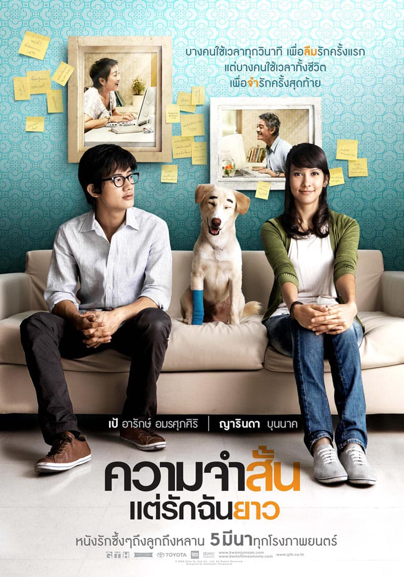 Thailand Poster