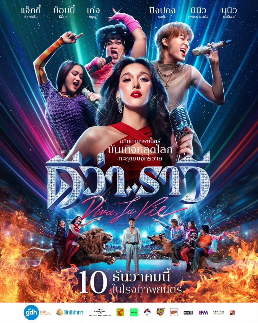 Thailand Poster