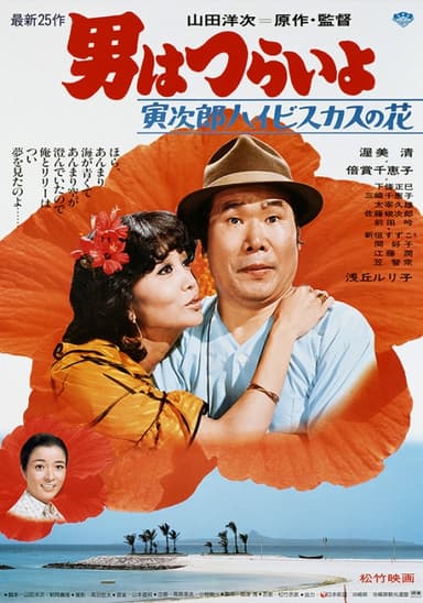 Tora's Tropical Fever