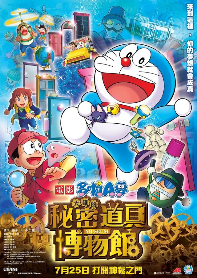 Doraemon: Nobita In The Secret Gadgets Museum