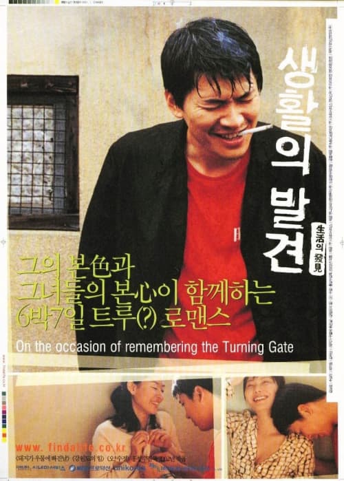 South Korea Poster