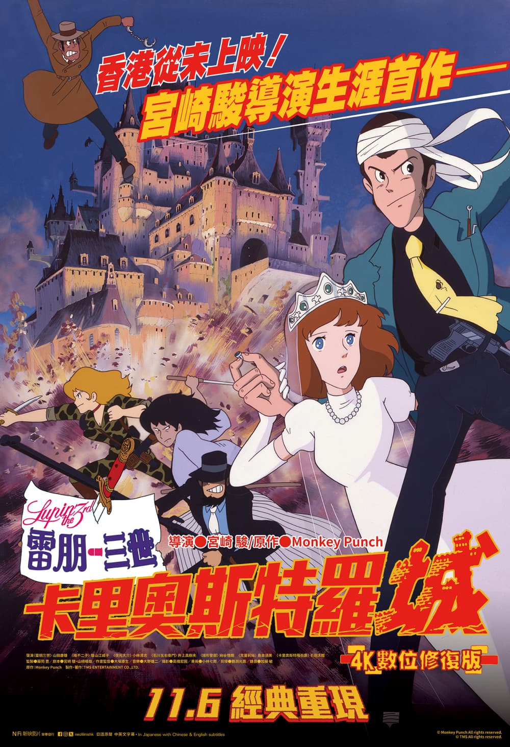 Lupin The Third: The Castle Of Cagliostro