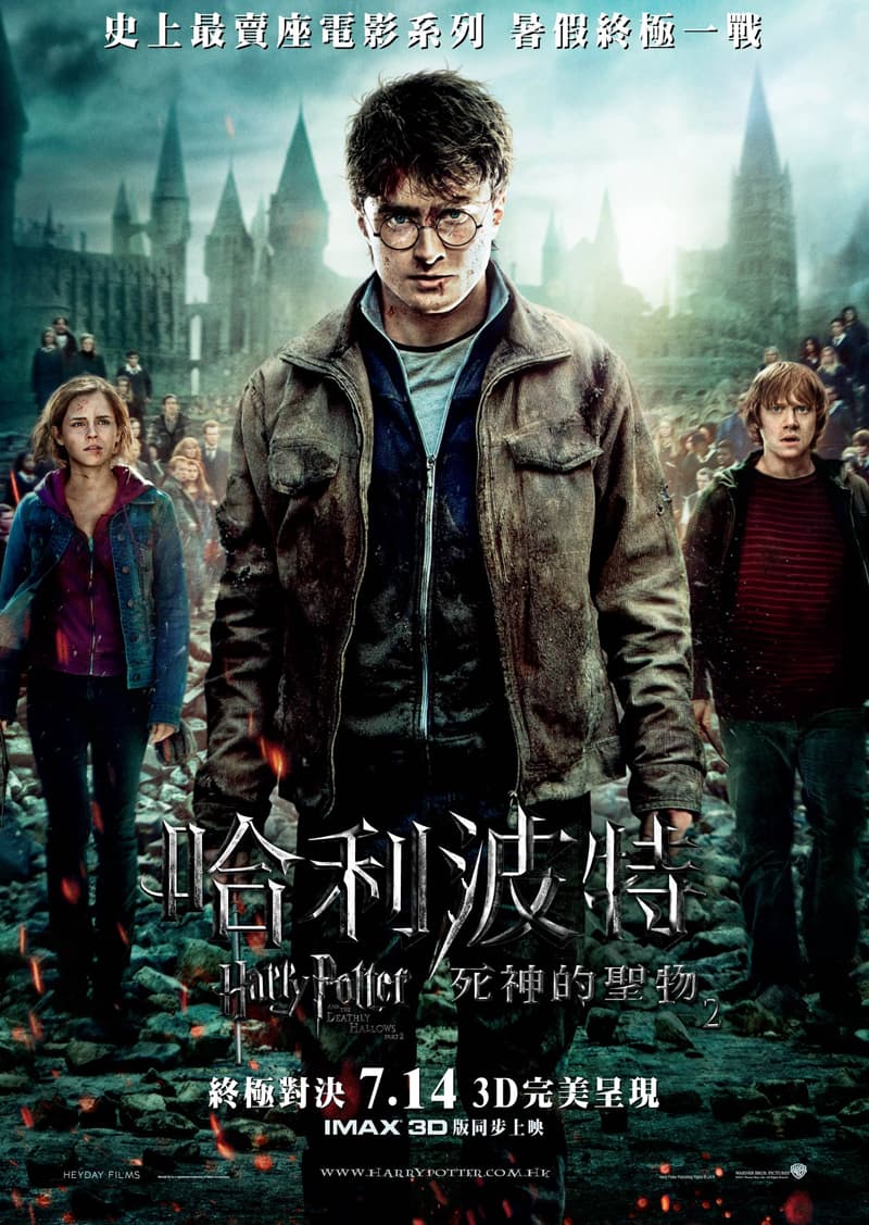 Harry Potter And The Deathly Hallows: Part 2