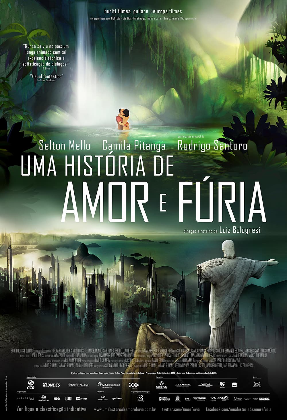 Brazil Poster