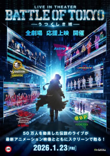 Live In Theater-Battle Of Tokyo:美麗的謊言